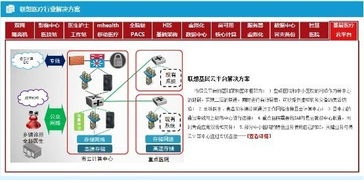 海內(nèi)外手機(jī)巨頭競逐智慧醫(yī)療 華為、小米、蘋果的技術(shù)戰(zhàn)略與布局